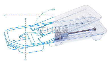 医疗器械包装设计 医疗器械包装设计